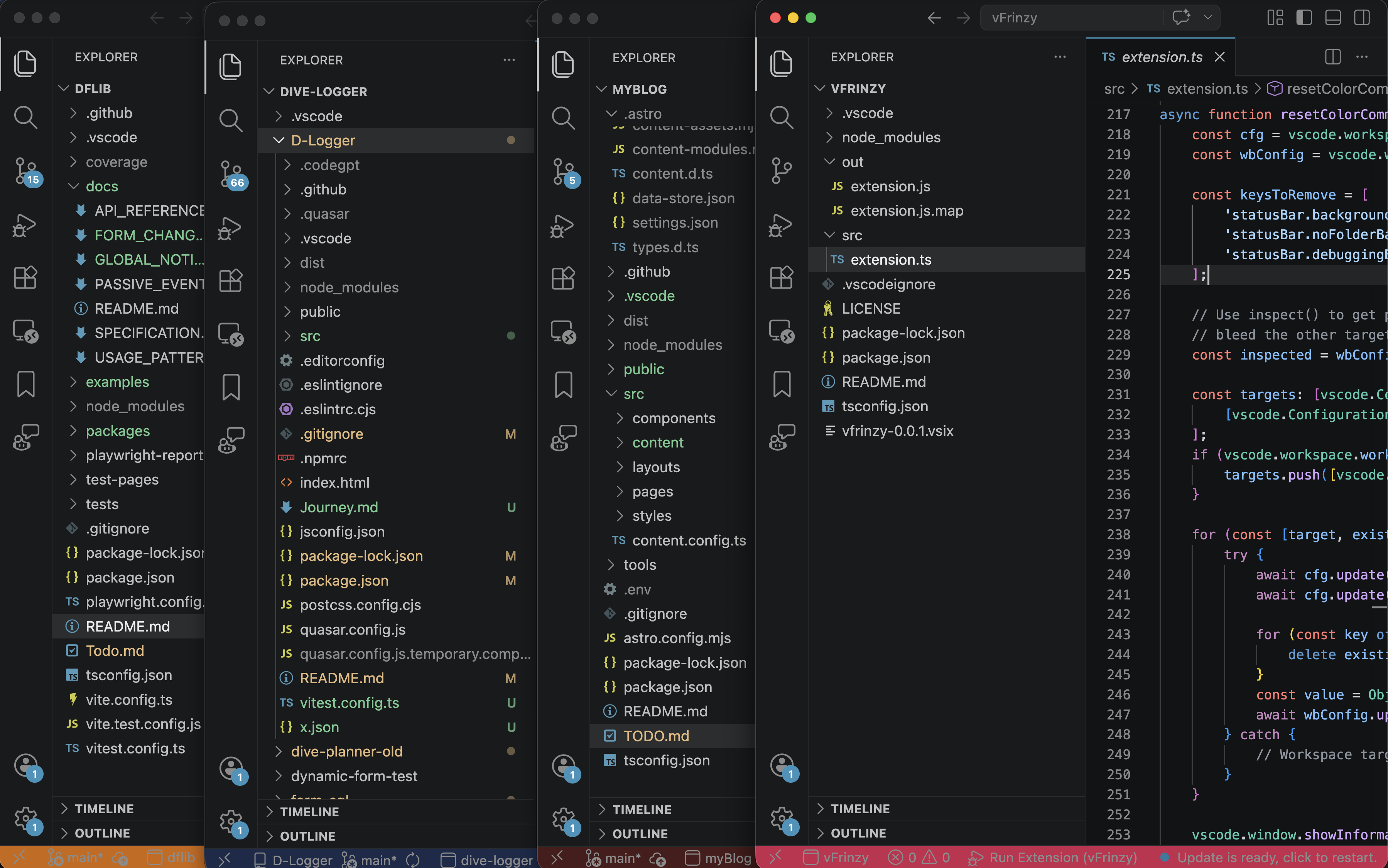 How VFrenzy looks with multiple VS Code windows open
